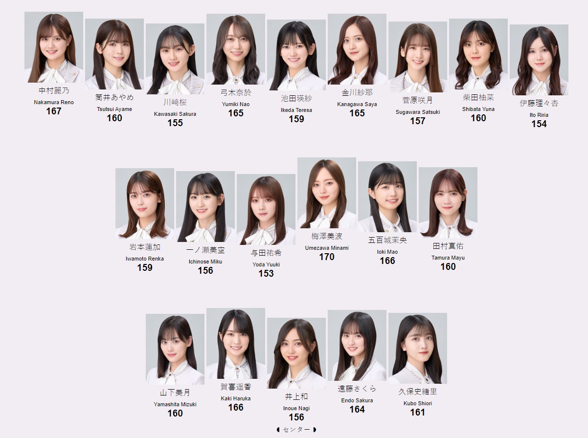 formation-height.jpg?w=640
